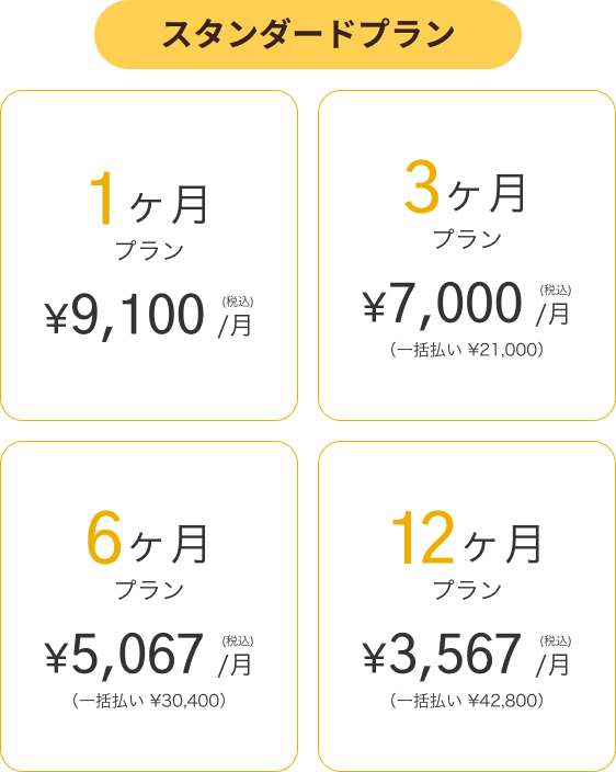 スタンダードプラン