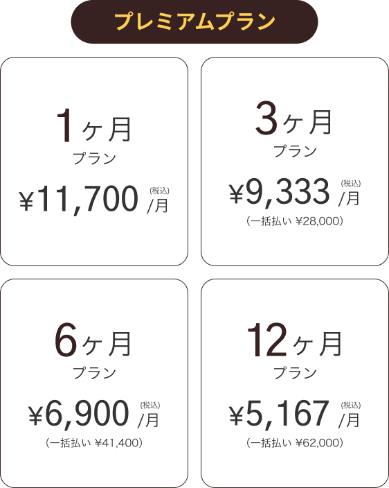 プレミアムプラン