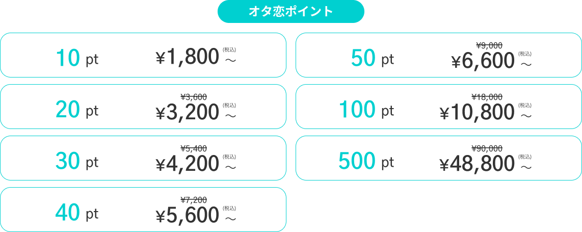オタ恋ポイント
