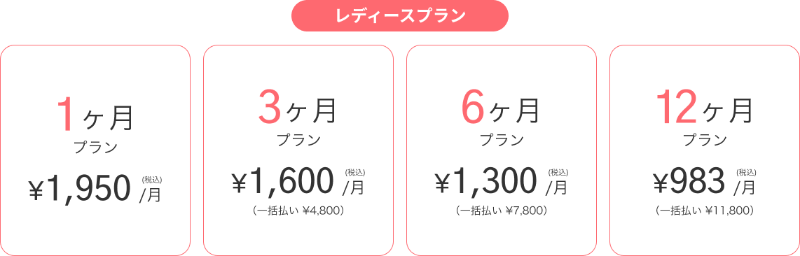 レディースプラン