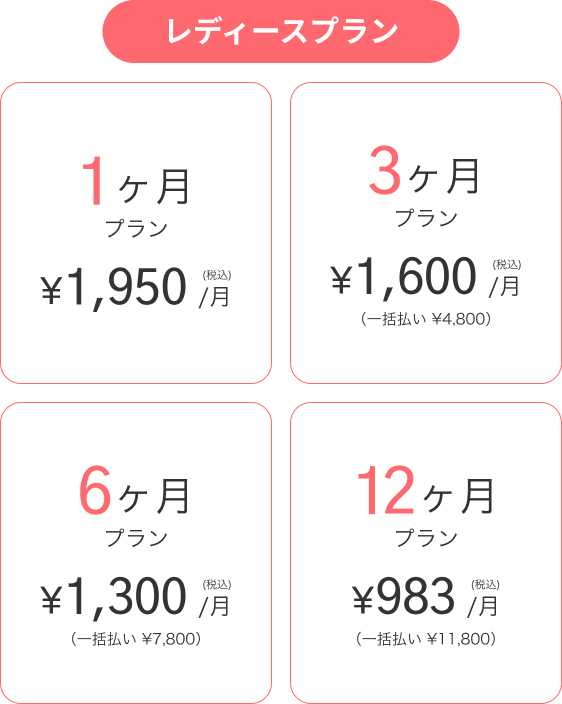レディースプラン